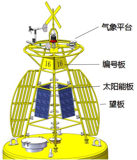 智慧航标